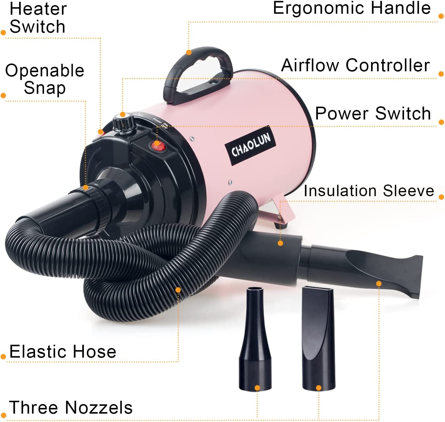 Dog Dryer, Dog Blow Dryer, High Velocity Professional Pet Grooming Dryer, Dog Hair Dryer with Heater, Stepless Adjustable Speed, 3 Different Nozzles and a Comb, Pink